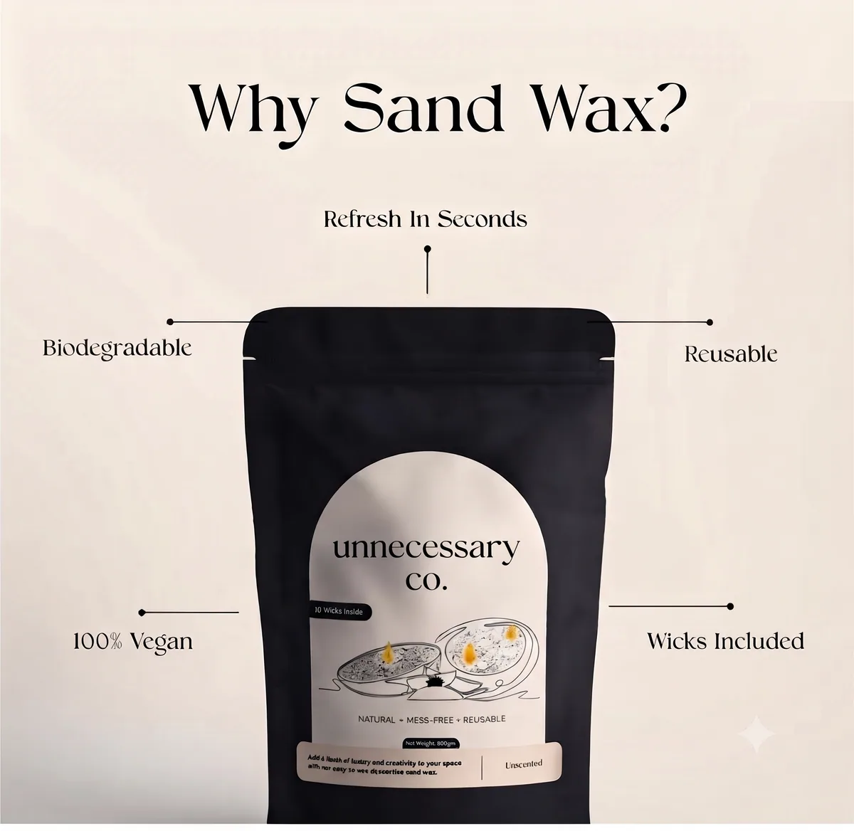 Sand Wax Granules